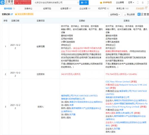 聯想投資SDN服務商云杉網絡 深化布局基礎軟件服務，賦能企業數字化轉型